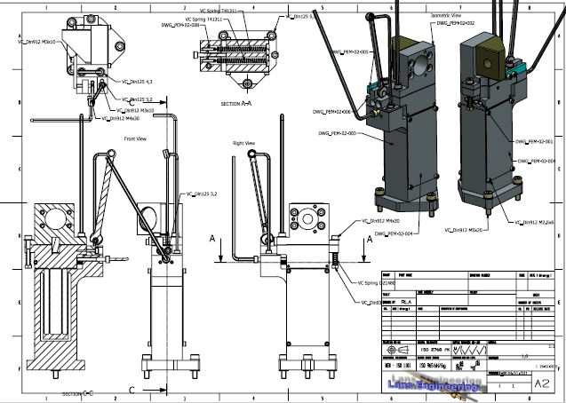 mechanism