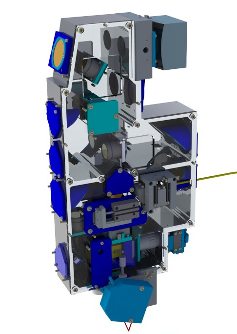 mechanism